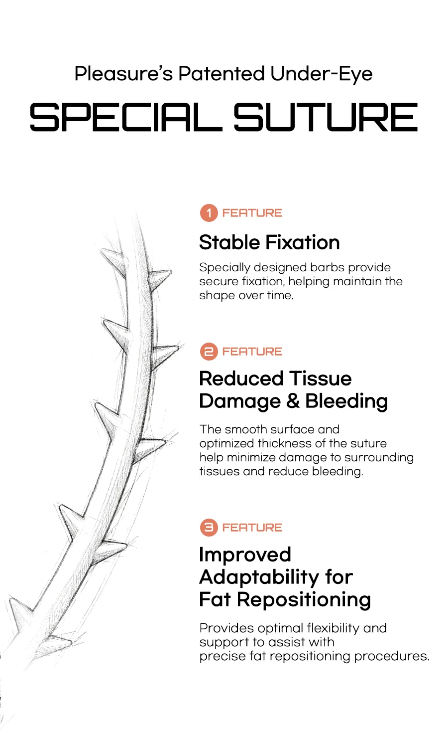 Pleasure's Patented Under-Eye SPECIAL SUTURE — FEATURE 1 Stable fixation: specially designed barbs hold the shape over time / FEATURE 2 Less tissue damage and bleeding: smooth surface and optimized thickness / FEATURE 3 Optimized for orbital fat repositioning: balanced flexibility and support