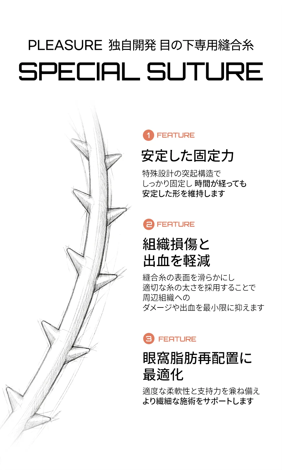 PLEASURE 独自開発 目の下専用縫合糸 SPECIAL SUTURE — FEATURE 1 安定した固定力：特殊設計の突起構造でしっかり固定し、時間が経っても安定した形を維持 / FEATURE 2 組織損傷と出血を軽減：縫合糸の表面を滑らかにし、適切な糸の太さで周辺組織へのダメージや出血を最小限に / FEATURE 3 眼窩脂肪再配置に最適化：適度な柔軟性と支持力でより繊細な施術をサポート